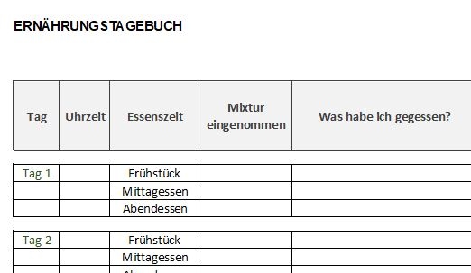 Ernährungstagebuch - für die tägliche Dokumentation